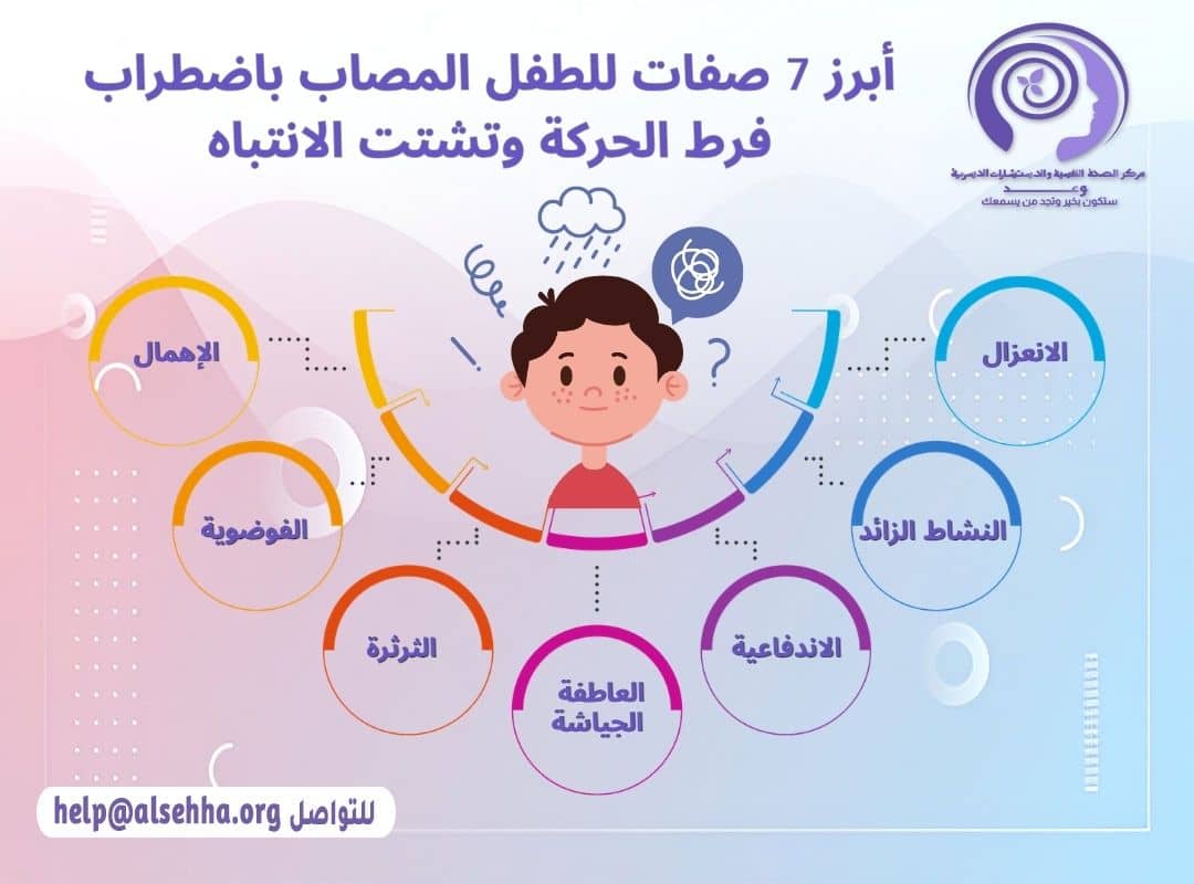 أبرز 7 صفات للطفل المصاب باضطراب فرط الحركة وتشتت الانتباه